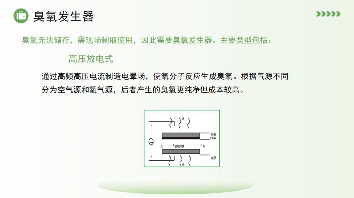 高压.png